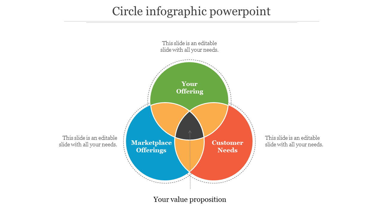 Circle Infographic PowerPoint Template - Venn Diagram Model